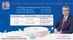 2021 Yılı Nisan-Mayıs-Haziran Çiğ Süt Destekleri Hesaplara Geçmeye Başladı 
